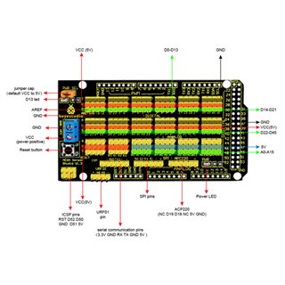 KEYESTUDIO MEGA Sensor Shield V1 KS0006, συμβατό με Arduino