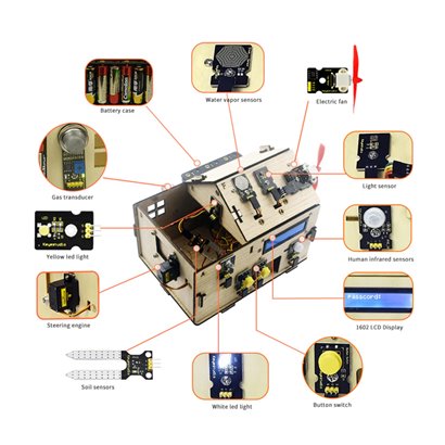KEYESTUDIO smart home kit για Arduino KS0085