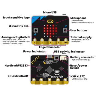 KEYESTUDIO Micro:bit V2.0 board MB0103
