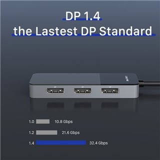 CABLETIME Splitter DisplayPort σε 3x DisplayPort DMDF3, 8K, 0.15m, μαύρο
