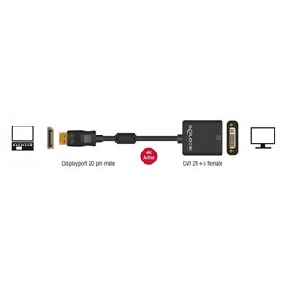 DELOCK αντάπτορας DisplayPort 1.2 σε DVI 62599, active, 4K, 20cm, μαύρος
