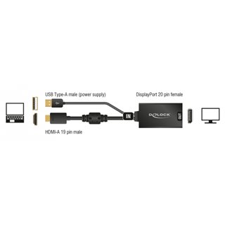 DELOCK αντάπτορας HDMI σε DisplayPort 1.2 62667, 4K, 25cm, μαύρος