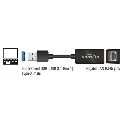 DELOCK αντάπτορας USB 3.1 σε RJ45 65903, Gen 1, 1000Mbps, 12cm, μαύρος