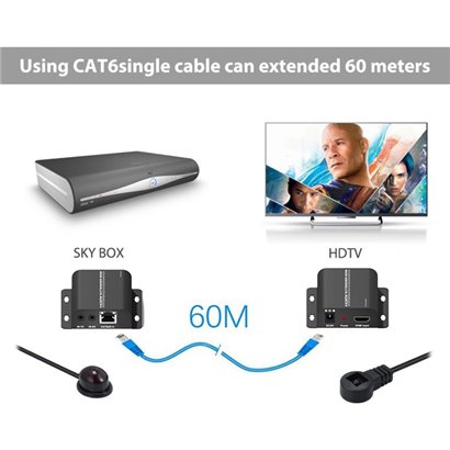 POWERTECH HDMI Video Extender CAB-H114, UTP cat5e/6, Full HD, 3D, IR