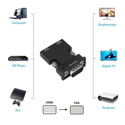 POWERTECH αντάπτορας HDMI (F) σε VGA (M) CAB-H120 με audio, μαύρο