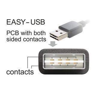 POWERTECH Καλώδιο USB 2.0 σε USB Type B, Dual Easy USB, 1.5m, Black