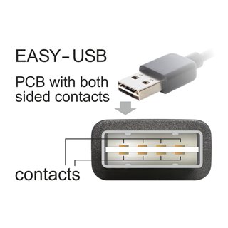 POWERTECH Καλώδιο USB σε USB Micro-B CAB-U136, 90°, Dual Easy USB, 0.5m