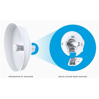 UBIQUITI Access point PBE-M5-300-ISO, outdoor, 5GHz, 2x22dBi, AirMAX ISO
