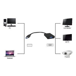 POWERTECH αντάπτορας USB 3.0 σε VGA PTH-021, Full HD, μαύρο