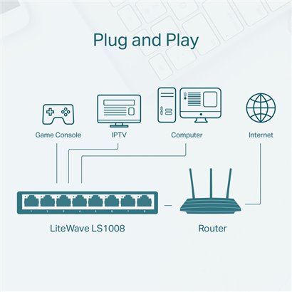 TP-LINK desktop switch LiteWave LS1008, 8-port 10/100Mbps, Ver 1.0