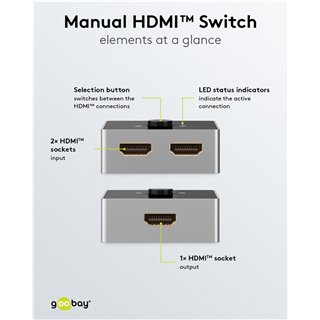 GOOBAY HDMI switch 58486, 2-in σε 1-out, 4K/60Hz, μαύρο