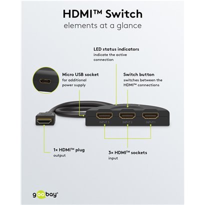 GOOBAY HDMI switch 58488, 3-in σε 1-out, 4K/60Hz, μαύρο