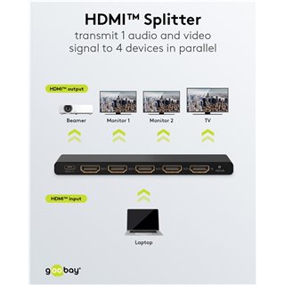 GOOBAY HDMI splitter 58483, 1-in σε 4-out, 4K/60Hz, μαύρο
