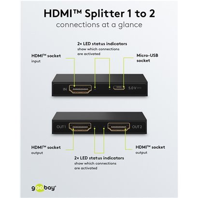 GOOBAY HDMI splitter 58480, 1-in σε 2-out, 4K/30Hz, μαύρο
