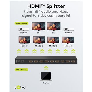 GOOBAY HDMI splitter 58484, 1-in σε 8-out, 4K/60Hz, μαύρο