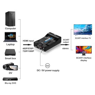 Αντάπτορας HDMI σε SCART CAB-H152, 10.2Gbps, NTSC & PAL, μαύρος