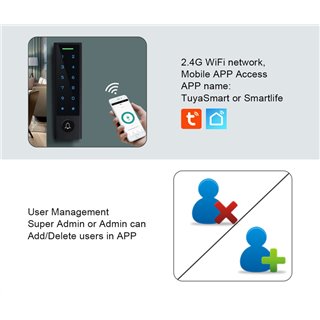 SECUKEY πληκτρολόγιο πρόσβασης CH3-WIFI-EM+MF με κωδικό & κάρτα, Wi-Fi