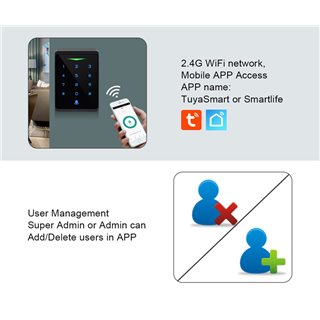 SECUKEY πληκτρολόγιο πρόσβασης CH1-WIFI-EM με κωδικό & κάρτα, Wi-Fi